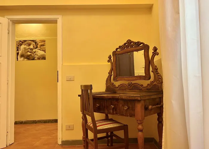 Appartamento Via dei Servi